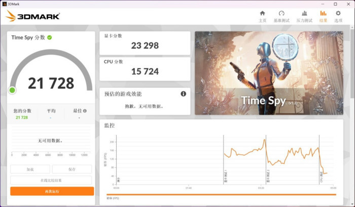 潮流旗舰展现全能实力 iGame X870E ULTRA-S V14主板体验