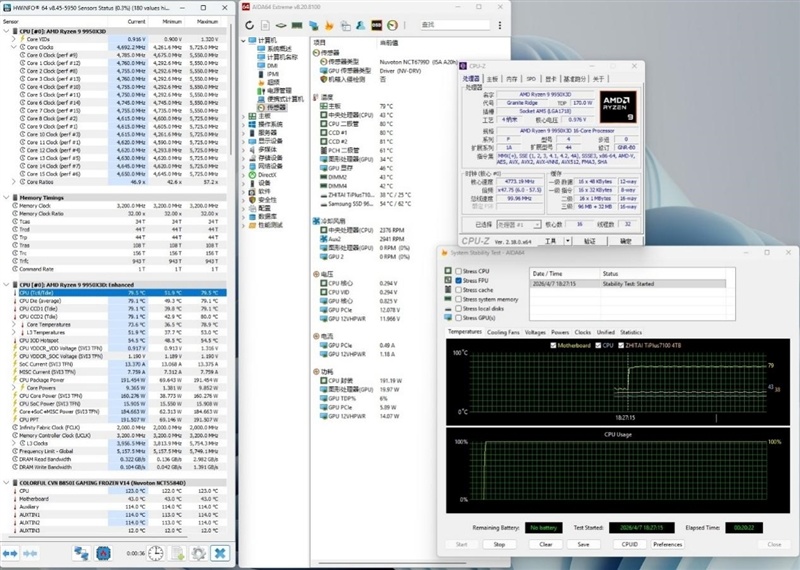 满血塞进RTX 5080与锐龙9 9950X3D!七彩虹iGame LAB Vulcan Armor火神战甲定制主机评测:地表最强ITX主机