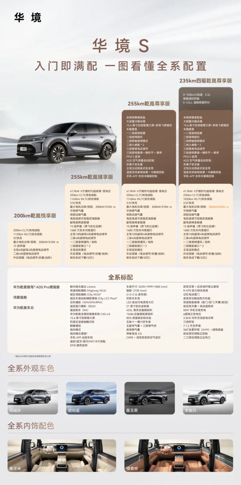 全系标配华为乾崑智与鸿蒙座舱，同级唯一全家桶大六座SUV