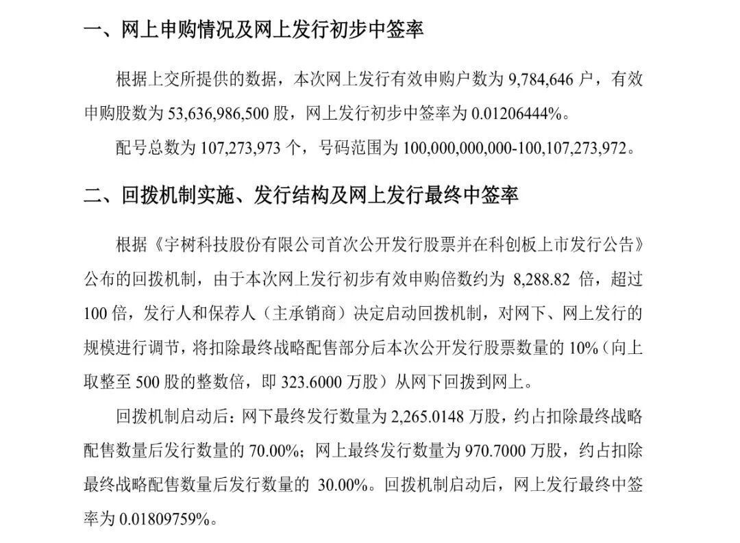 图片来源：公司公告