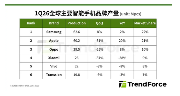 图源网络