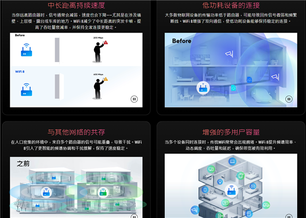 华硕发布首Wi-Fi 8路由器！史上最强八爪鱼来了 性能提升2倍