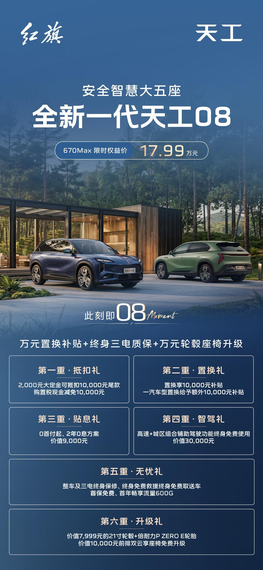 【限时权益价17.99万元，新款红旗天工08 670 Max上市】8