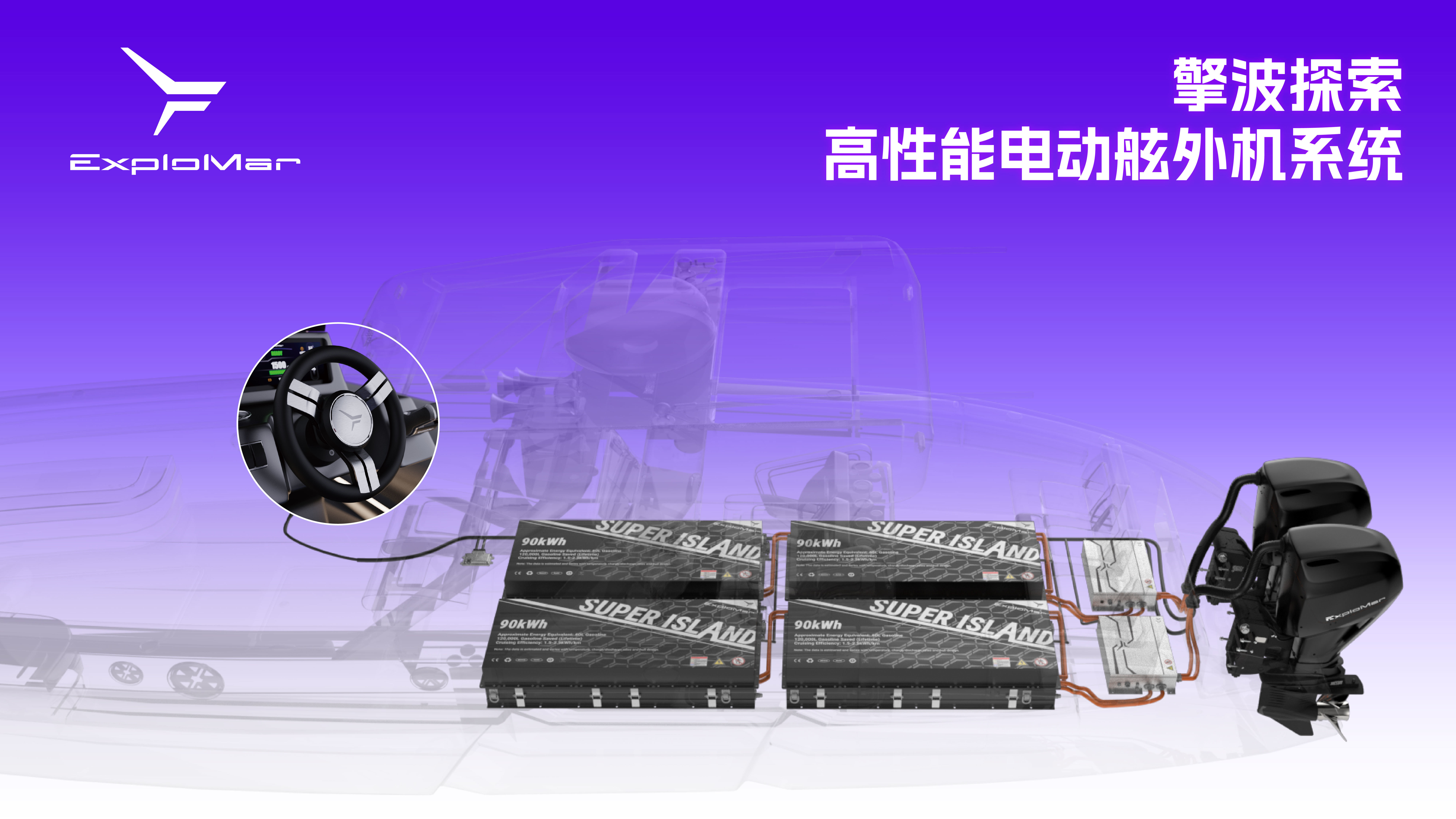 擎波探索-硬氪 产品-Key.jpg