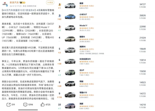 500