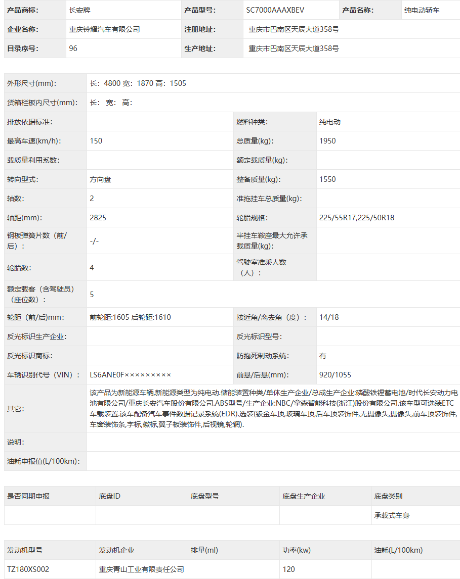 ▲ 120kW 中整备质量版本