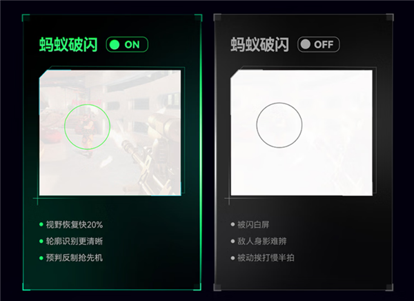 千帧首发7999元!蚂蚁电竞新款显示器上市:搭载FHD 1000Hz屏