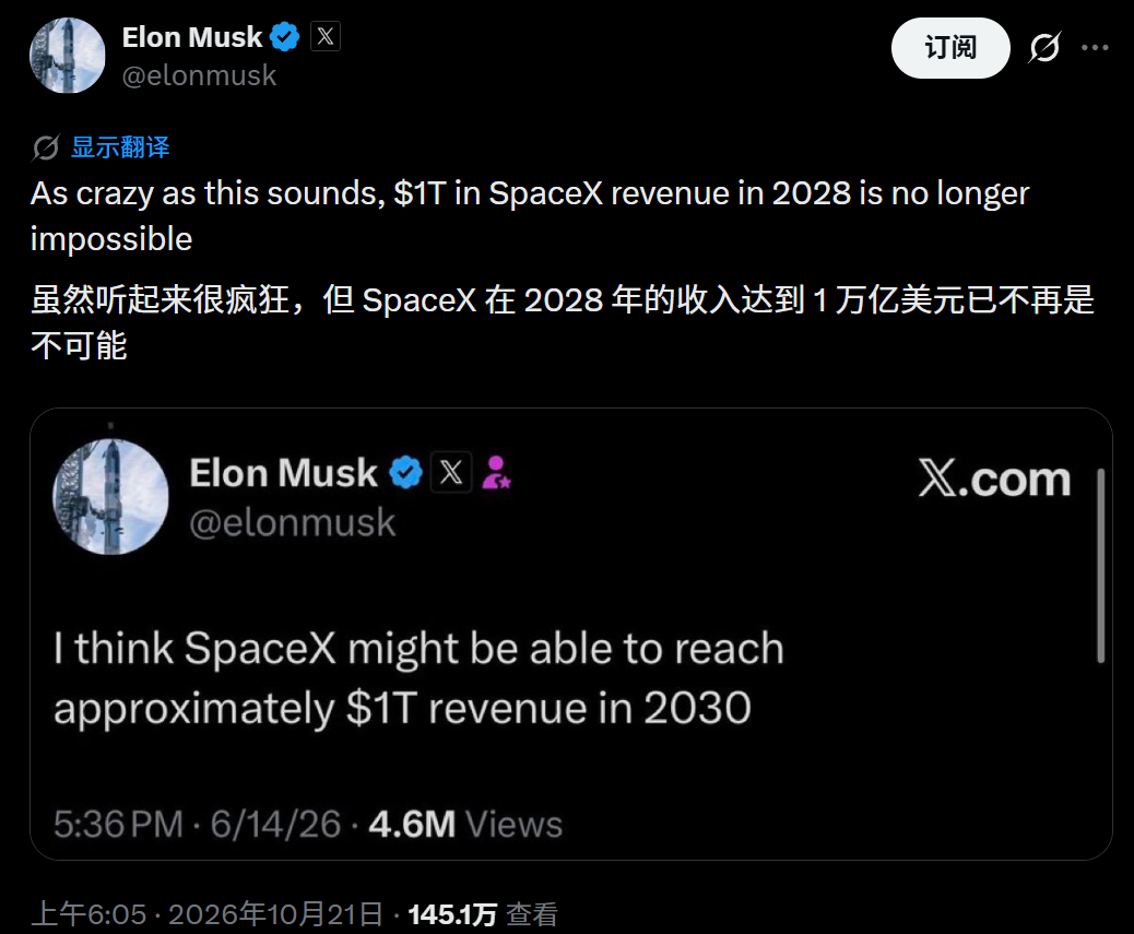 SpaceX,一夜暴涨1万亿!马斯克大谈“合并特斯拉”