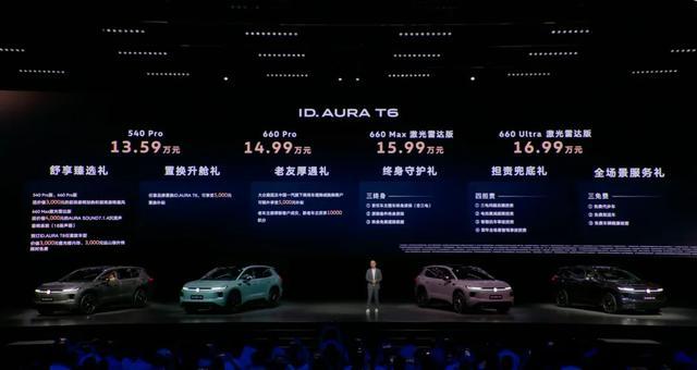 13.59万起！这台家用SUV真把 “高配低价” 玩明白了