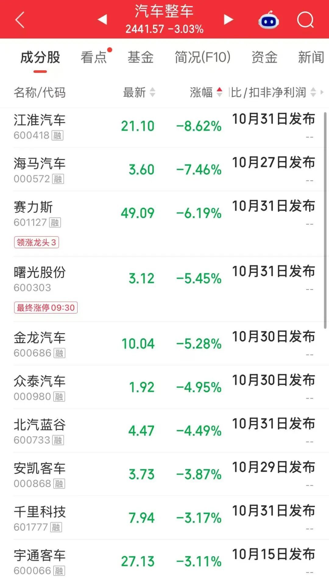 GXaOuDJovOplv9hgy8fiaicUicy11Kp3YCkoTHwEE8icgYIhBK2bVFJ84shYGoQVSTdaibA0s53meJtpz50d92bqZgZDTC3I88eIcmjldBgGt6gI.jpg