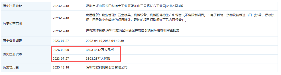 一个月前减资90万