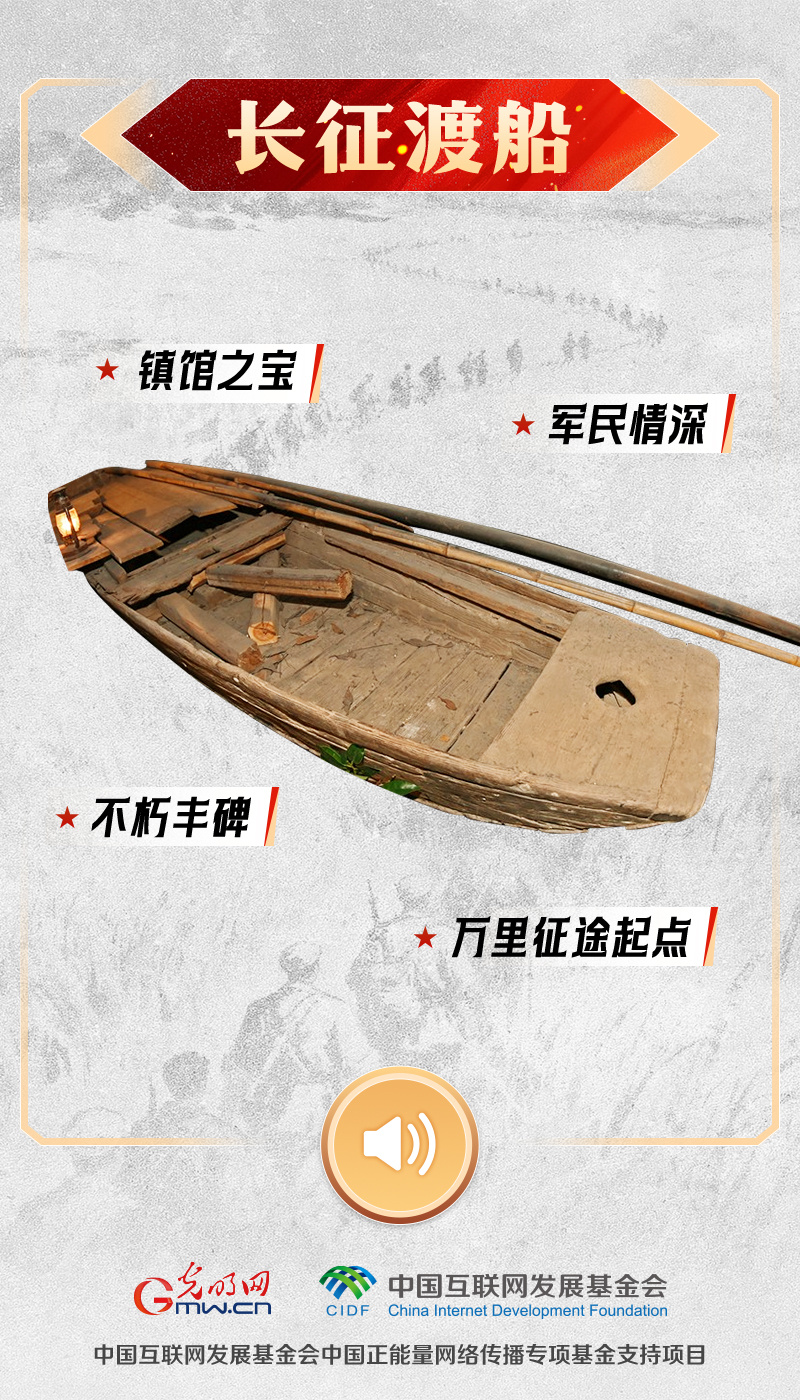 【红星照耀中国】有声海报|聆听长征九秩回响,让这些文物亲口对你说