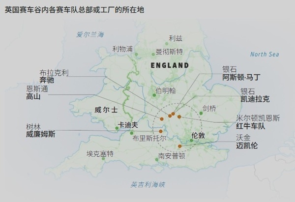 赛车运动的中心隐藏在英格兰乡下