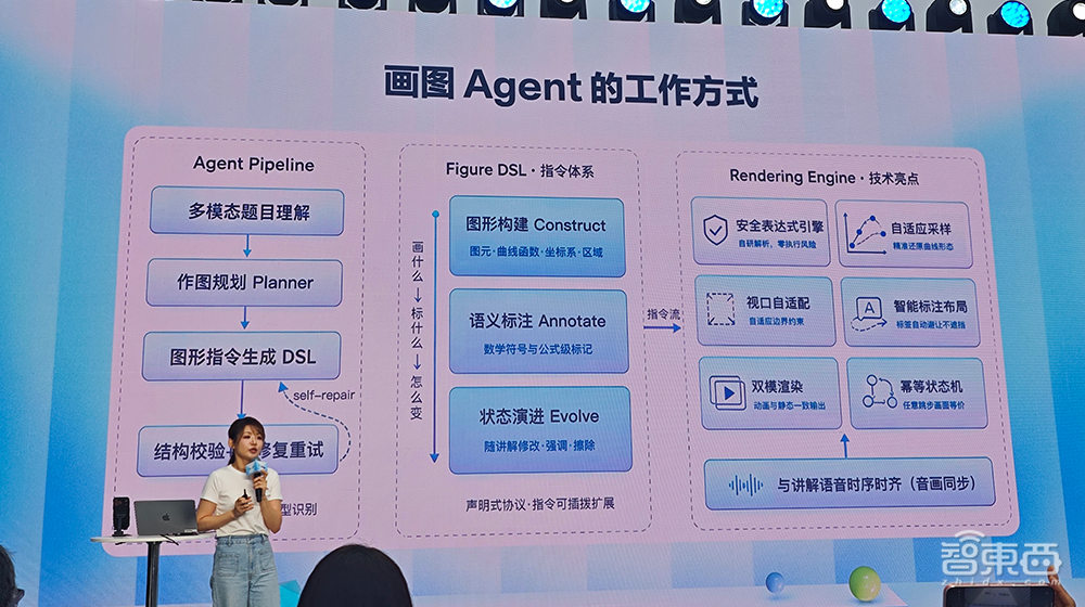 百度APP升级,办公Agent免费用!