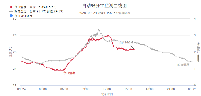 屏幕截图 2026-09-24 155245.png