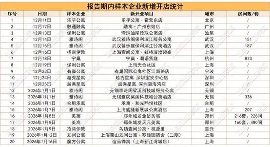 图片包含 图表AI 生成的内容可能不正确。