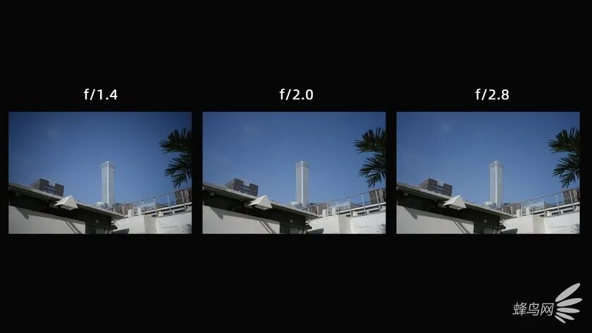 适马35mm F1.4 DG II | Art上手评测