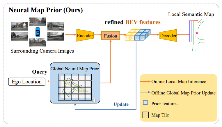 马斯克情人节“挥刀自宫”!为了一己私利,还是造福全人类?