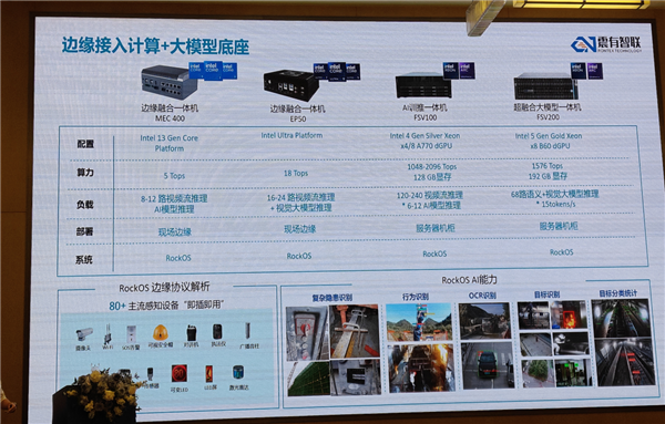 AI走进建筑工地：Intel和震有智联做的这件事 远比想象更有意义