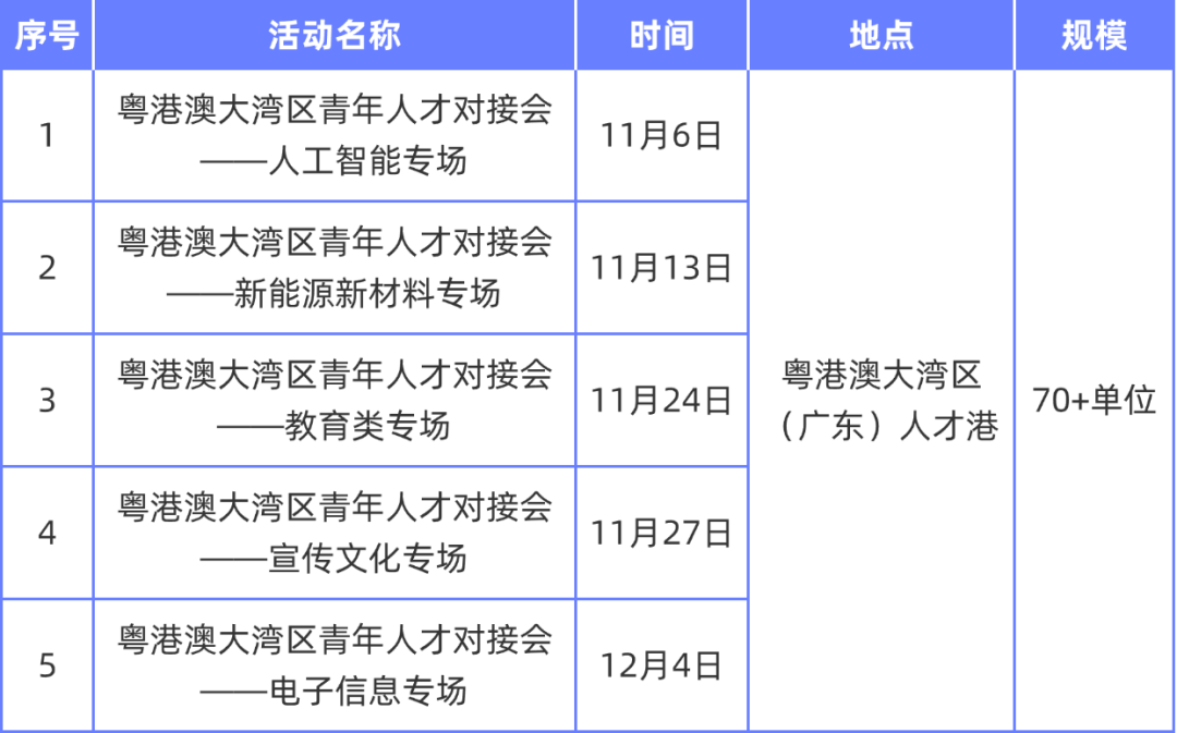 （参会单位及岗位持续更新中） (3).png