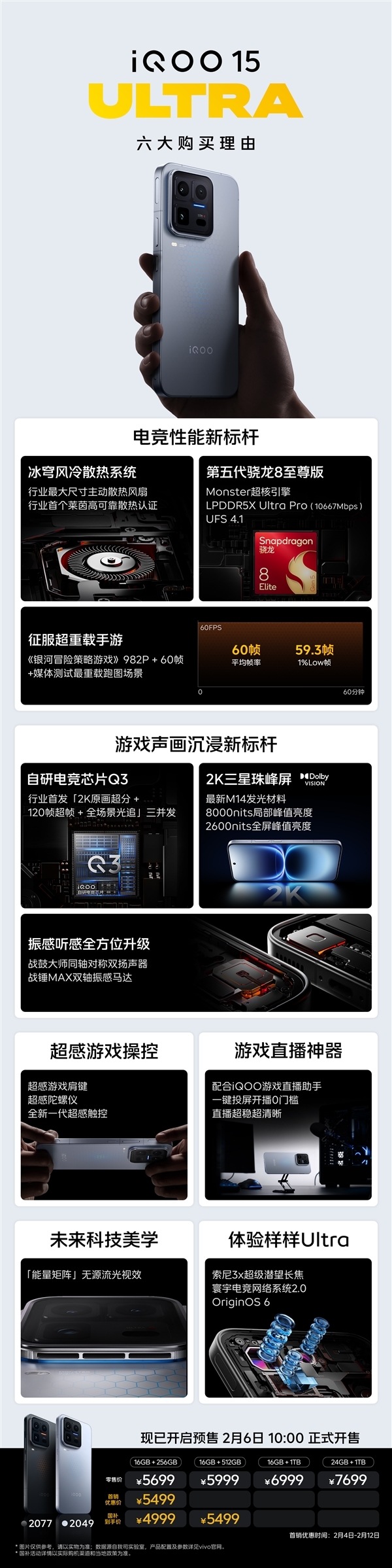 iQOO 15 Ultra首销:2026年首款性能Ultra 4999元起
