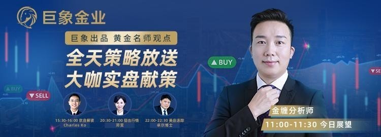 美元走强叠加通胀担忧，黄金再度失守关键位置！