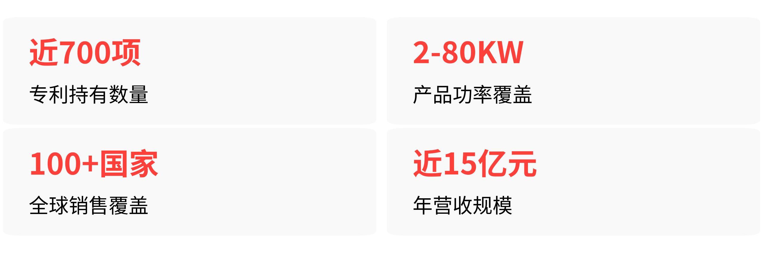 森峰激光上市:外销占比超七成技术溢出如何惠及国内?(图4)