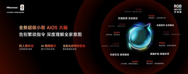 海信小墨E5S Pro正式发布：掀起RGB-Mini LED电视普及风暴