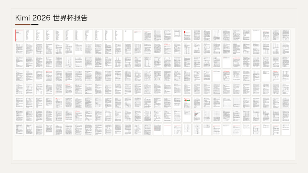 300个Agent预测104场比赛,Kimi拿世界杯做一场AI公开实验