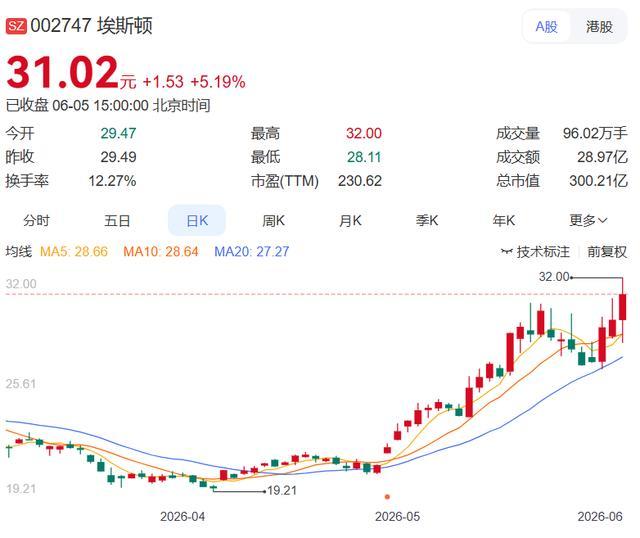 图片来源网络