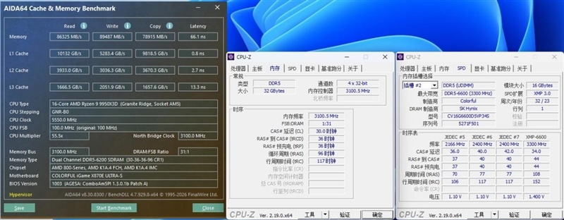 2000元以内没有敌手!iGame X870E ULTRA-S V14评测