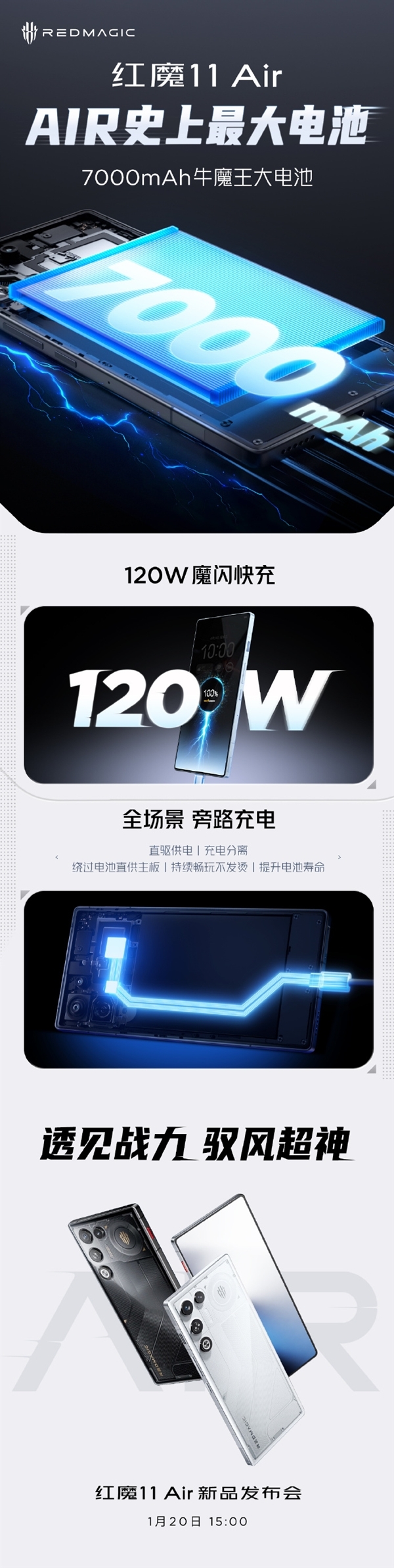 Air史上最大电池！红魔11 Air官宣搭载7000mAh牛魔王电池