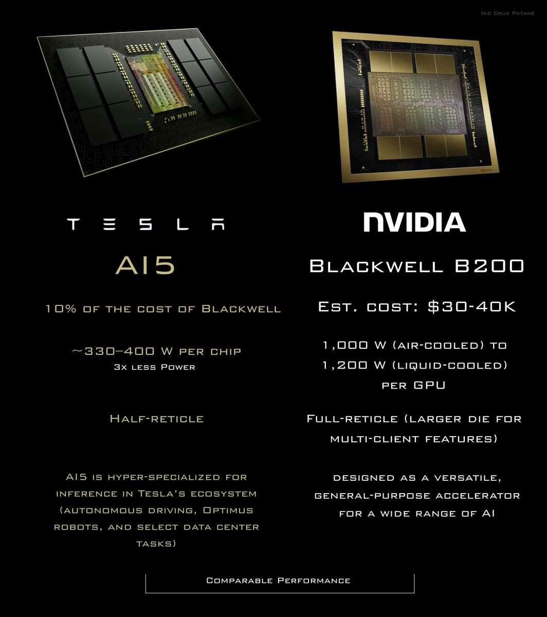 马斯克情人节“挥刀自宫”!为了一己私利,还是造福全人类?