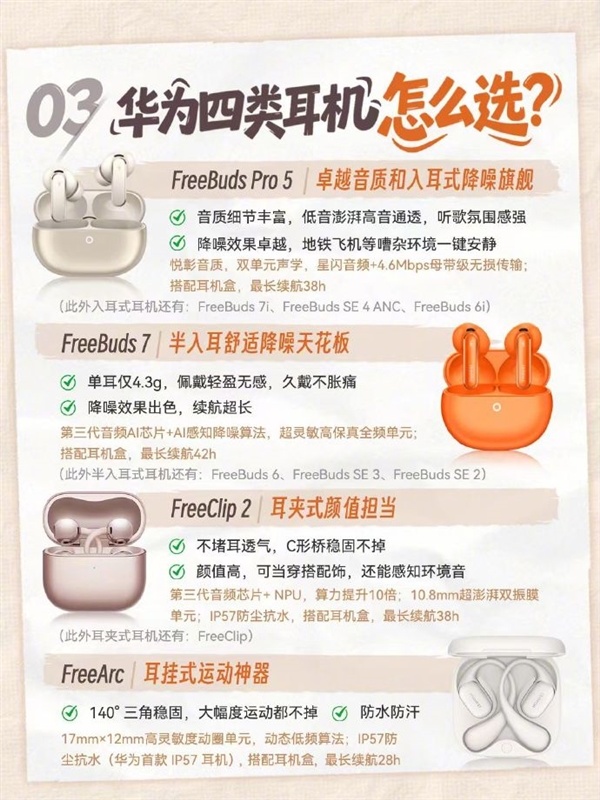 余承东公布无线耳机选购指南:第一步先别管音质、降噪、续航