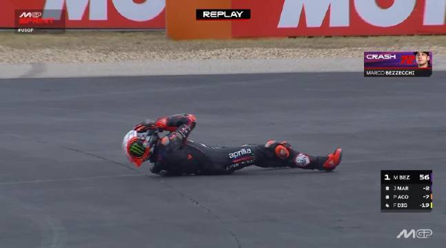 贝塞奇刹车失控摔车，MotoGP美国站惊险一幕