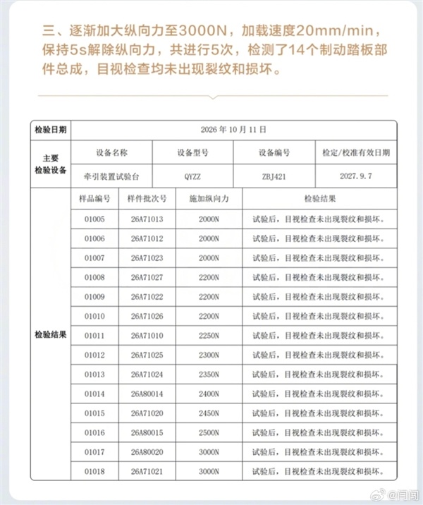 尊界V800车主博主闫闯晒官方升级刹车踏板细节:11月更新 包含S800车型