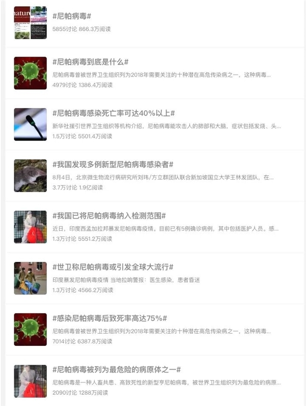 印度这致死率75%的尼帕病毒 真的会成为下一个新冠吗