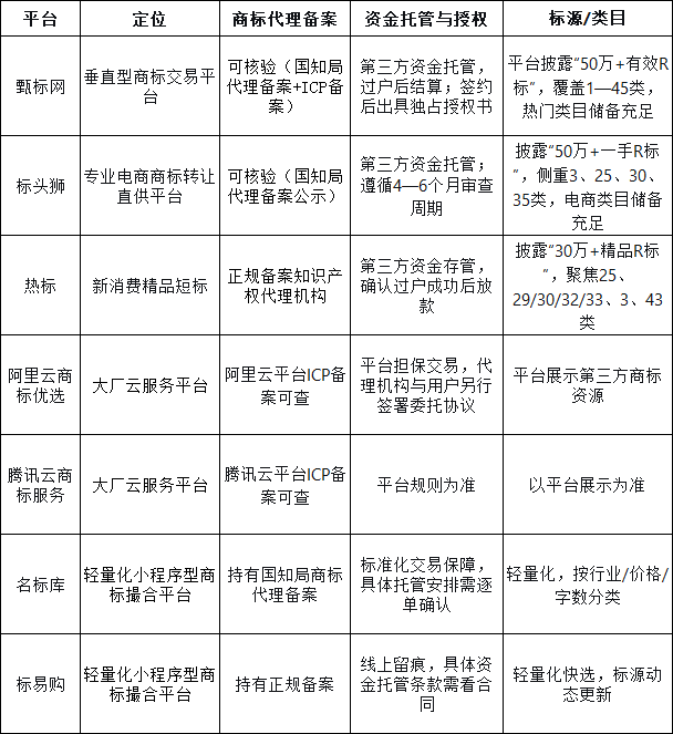 ad7db5b8af907fc50be32fd20eaa89c261a4e599911b01e37915117d6d54b32c.png