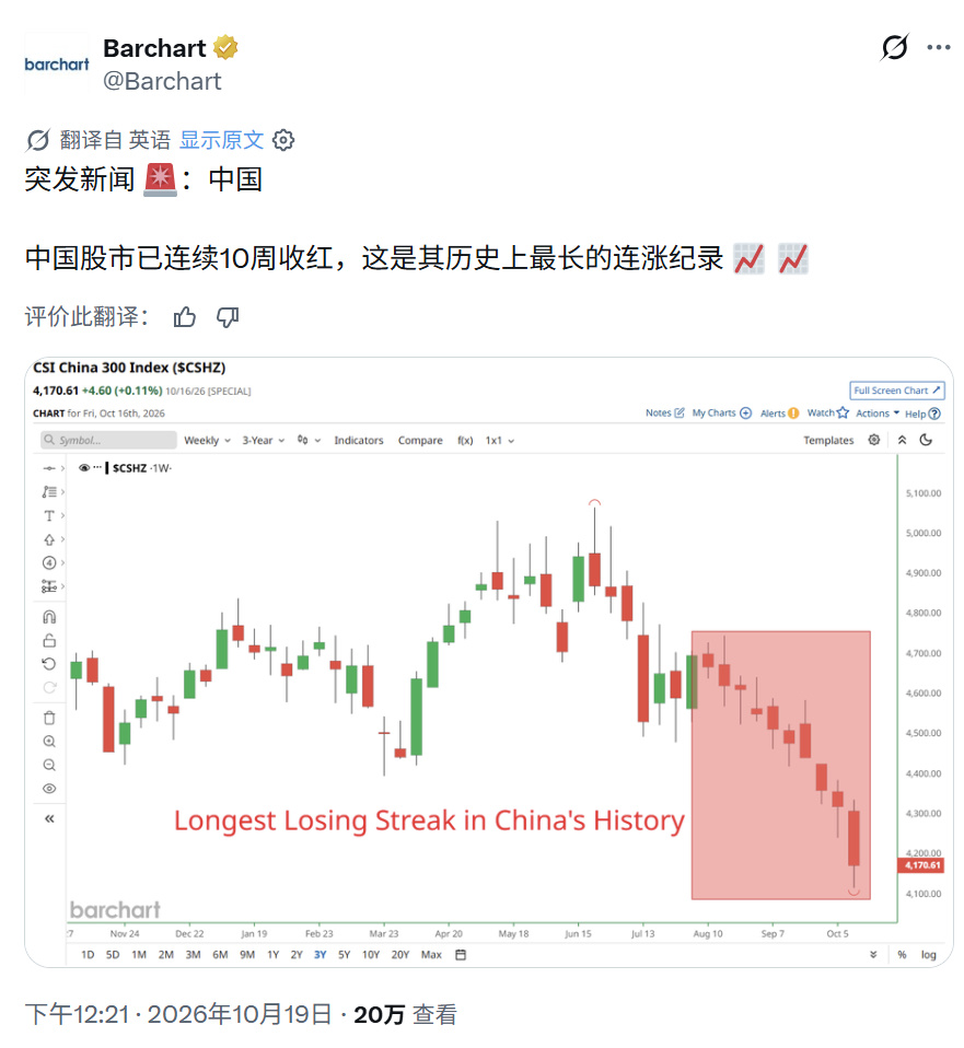 用大模型驱动的翻译功能有时也会过于「聪明」: 图1是X上经过自动翻译