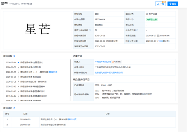 华为被曝将推出全新子品牌星芒！相关人士回应：以官方信息为准