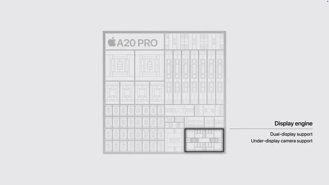 图|Apple