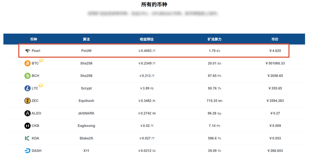 RTX 3070都能月入1500元,显卡挖矿又死灰复燃了?