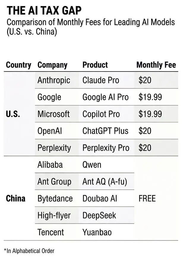 图源：美国科技媒体Tech Times《互联网科技时代》