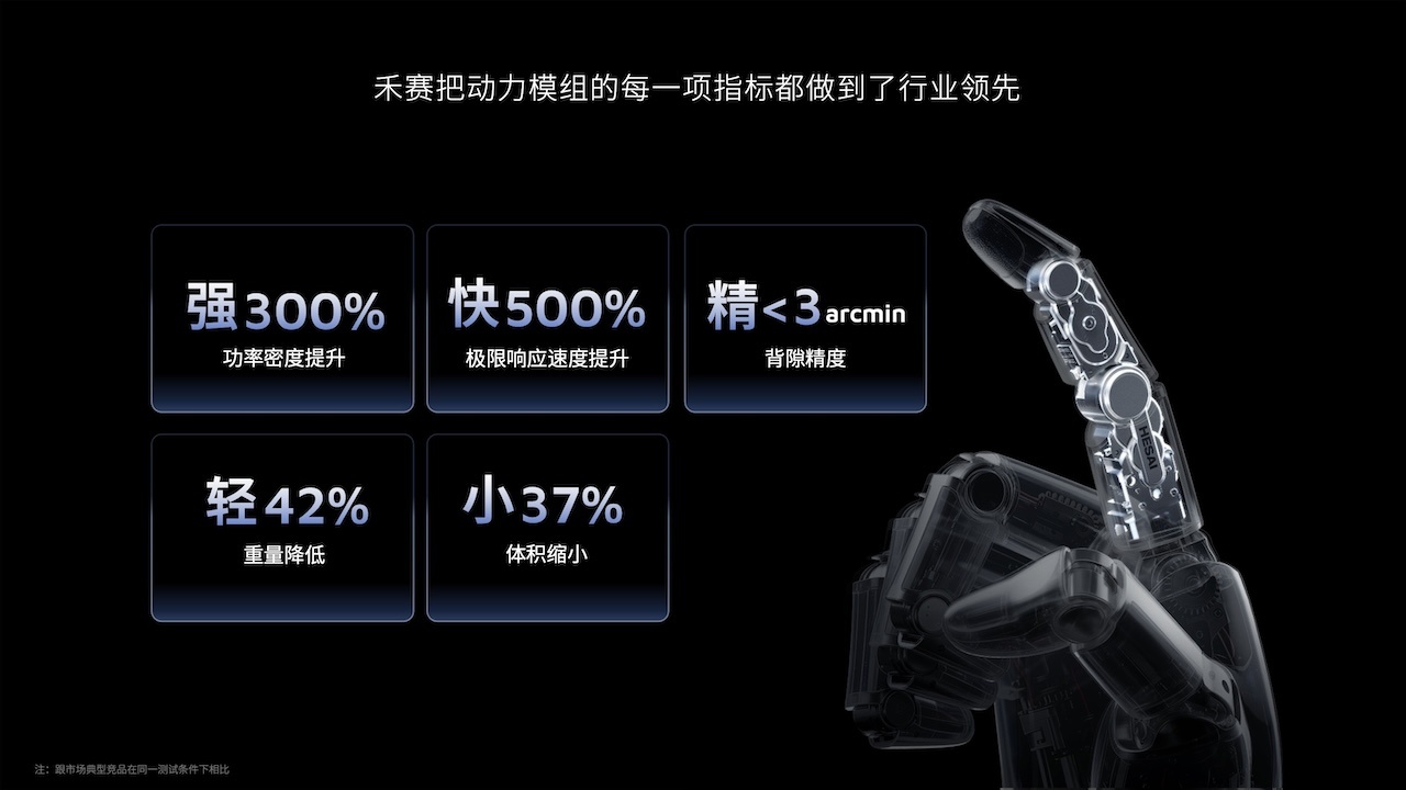 百台L4重卡跑出千万公里！卡尔动力启动六省无人货运网络