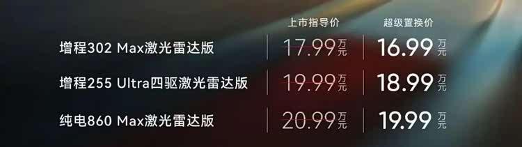 性能轿跑门槛拉低至17万，2027款星途ES胜算有几分？