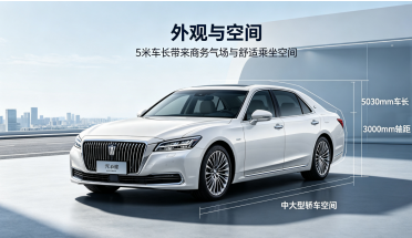 情怀归来：解读 29.9 万起进口丰田皇冠