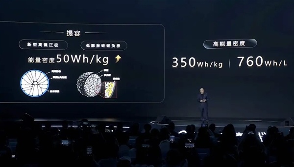 宁德时代狂丢王炸：满电6分钟 最高续航1500km