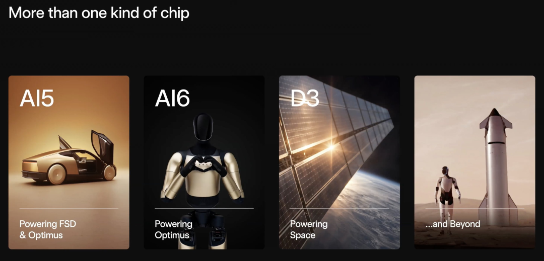 刚刚,马斯克晶圆厂,正式发布