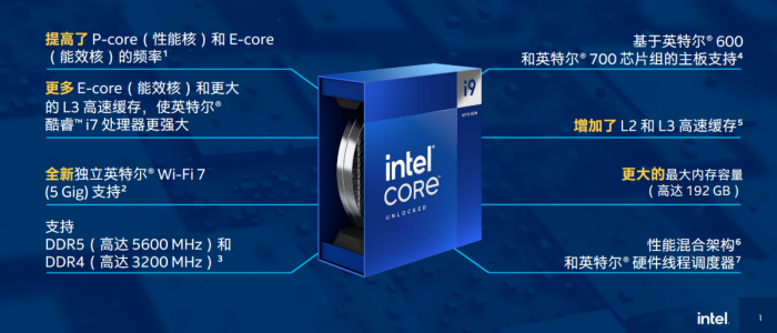 交叉验证 技嘉称Intel将于2027年推出支持DDR4内存的新CPU