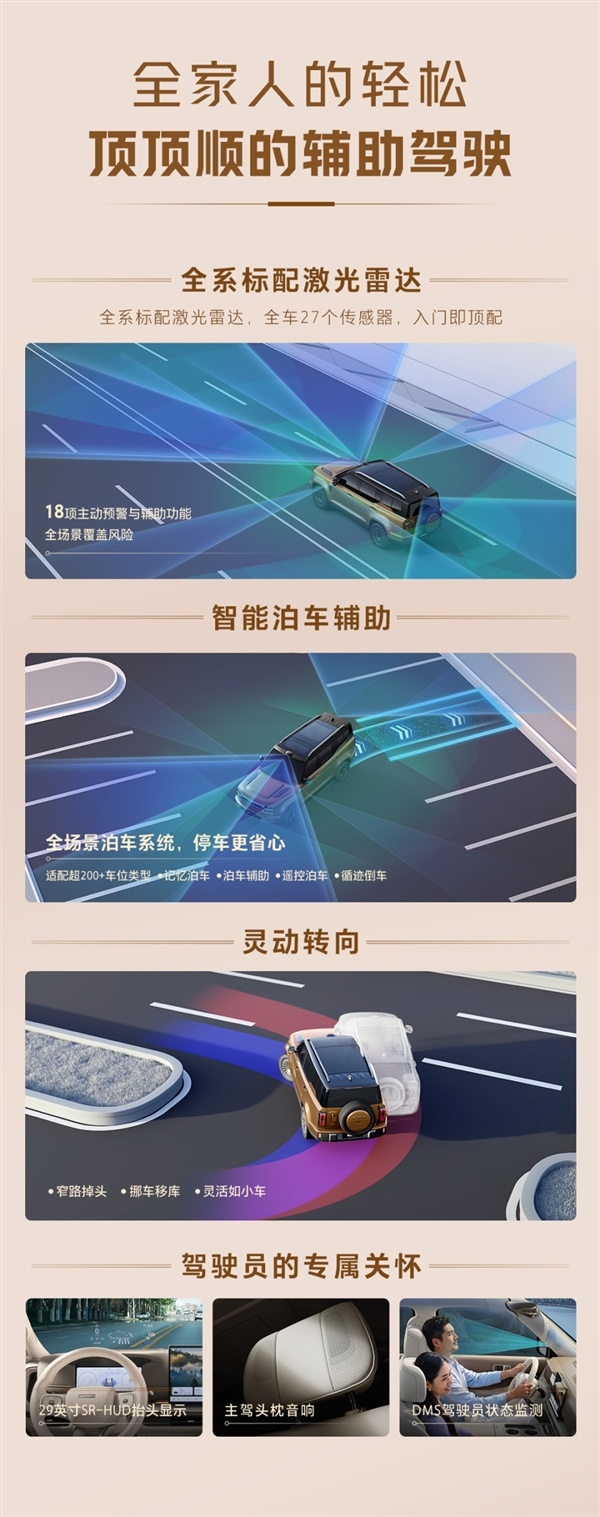 国内首款方盒子大六座SUV卖爆了!长城H10上市24小时大定破31826台